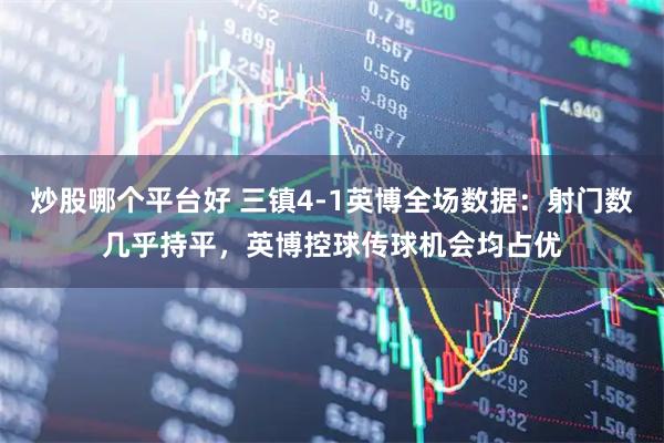 炒股哪个平台好 三镇4-1英博全场数据：射门数几乎持平，英博控球传球机会均占优